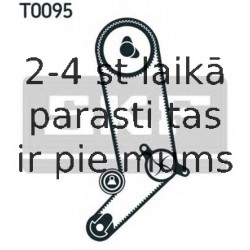 Zobsiksnas komplekts SKF VKMA 01265