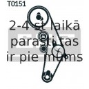 Zobsiksnas komplekts SKF VKMA 01918