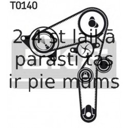 Zobsiksnas komplekts SKF VKMA 02192