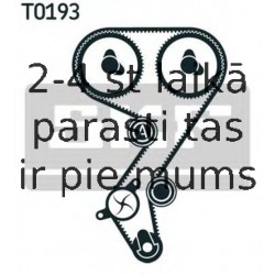 Zobsiksnas komplekts SKF VKMA 03132