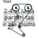 Zobsiksnas komplekts SKF VKMA 03235