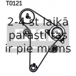 Zobsiksnas komplekts SKF VKMA 03300