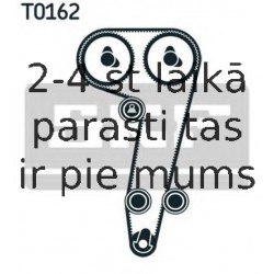 Zobsiksnas komplekts SKF VKMA 04213