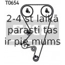 Zobsiksnas komplekts SKF VKMA 05202