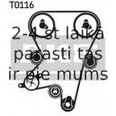 Zobsiksnas komplekts SKF VKMA 05222