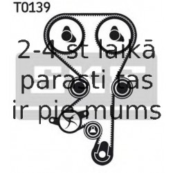 Zobsiksnas komplekts SKF VKMA 05224