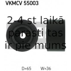 Parazīt-/Vadrullītis, Ķīļrievu siksna SKF VKMCV 55003