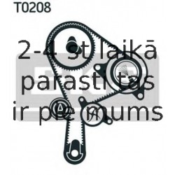 Spriegotājrullītis, Gāzu sadales mehānisma piedziņas siksna SKF VKM 16129