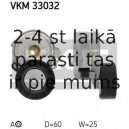 Spriegotājrullītis, Ķīļrievu siksna SKF VKM 33032