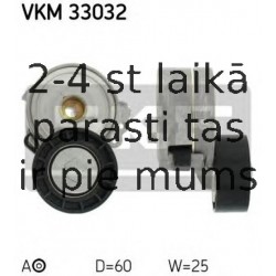 Spriegotājrullītis, Ķīļrievu siksna SKF VKM 33032