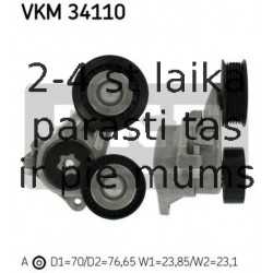 Spriegotājrullītis, Ķīļrievu siksna SKF VKM 34110