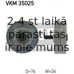 Parazīt-/Vadrullītis, Ķīļrievu siksna SKF VKM 35025