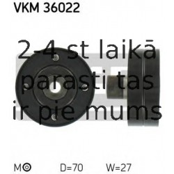 Parazīt-/Vadrullītis, Ķīļrievu siksna SKF VKM 36022