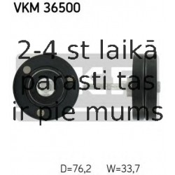 Parazīt-/Vadrullītis, Ķīļrievu siksna SKF VKM 36500
