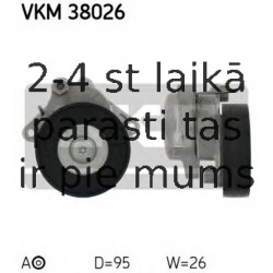 Spriegotājrullītis, Ķīļrievu siksna SKF VKM 38026