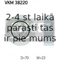 Spriegotājrullītis, Ķīļrievu siksna SKF VKM 38220