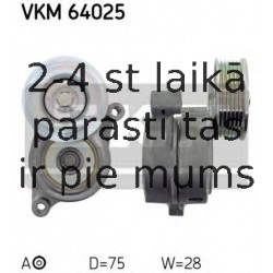 Spriegotājrullītis, Ķīļrievu siksna SKF VKM 64025