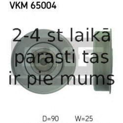 Spriegotājrullītis, Ķīļrievu siksna SKF VKM 65004