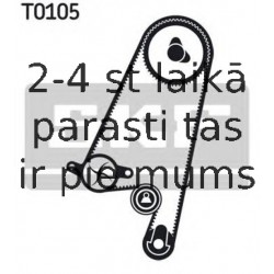 Zobsiksnas komplekts SKF VKMA 05402