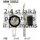 Spriegotājrullītis, Ķīļrievu siksna SKF VKM 33012