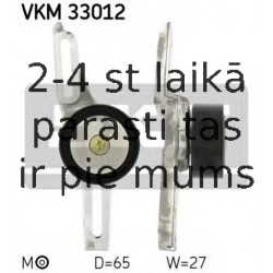 Spriegotājrullītis, Ķīļrievu siksna SKF VKM 33012