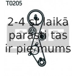 Zobsiksnas komplekts SKF VKMA 03305