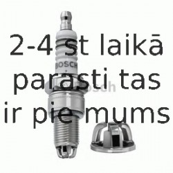 Aizdedzes svece BOSCH 0 242 235 664