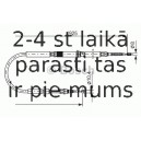 Trose, Stāvbremžu sistēma BOSCH 1 987 477 959