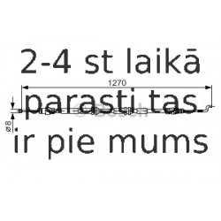 Trose, Stāvbremžu sistēma BOSCH 1 987 482 014