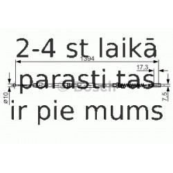 Trose, Stāvbremžu sistēma BOSCH 1 987 482 033