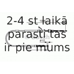 Trose, Stāvbremžu sistēma BOSCH 1 987 482 068