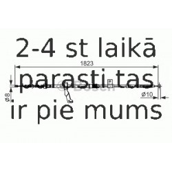 Trose, Stāvbremžu sistēma BOSCH 1 987 482 295