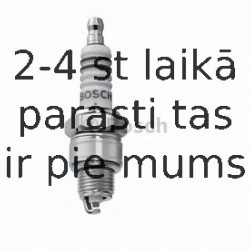 Aizdedzes svece BOSCH 0 242 235 665