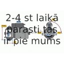 Starteris BOSCH 0 986 023 610