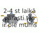 Starteris BOSCH 0 986 017 240