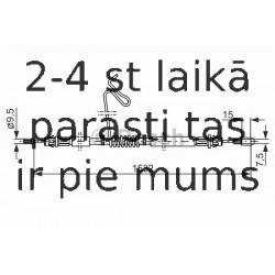 Trose, Stāvbremžu sistēma BOSCH 1 987 482 277