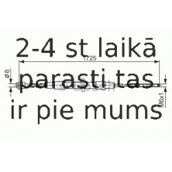 Trose, Stāvbremžu sistēma BOSCH 1 987 477 065