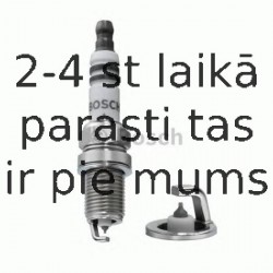 Aizdedzes svece BOSCH 0 242 240 649