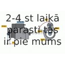 Starteris BOSCH 0 986 021 480