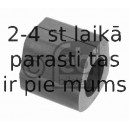 Piekare, Stabilizators FEBI BILSTEIN 02848