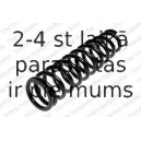 Balstiekārtas atspere KILEN 14084