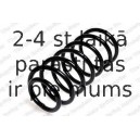 Пружина ходовой части KILEN 25007