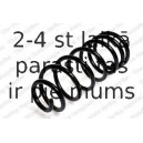 Пружина ходовой части KILEN 52114