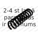 Пружина ходовой части KILEN 57147