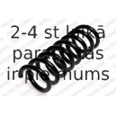 Пружина ходовой части KILEN 17422