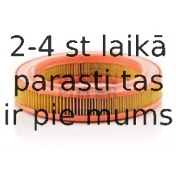 Воздушный фильтр MANN-FILTER C 2536