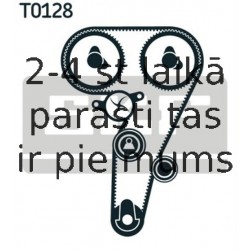 Parazīt-/Vadrullītis, Zobsiksna SKF VKM 22177