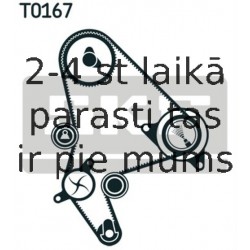 Zobsiksnas komplekts SKF VKMA 03246