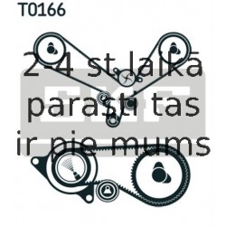 Zobsiksnas k-ts SKF VKMA 01151