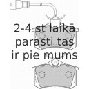 Bremžu uzliku kompl., Disku bremzes FERODO FDB1481